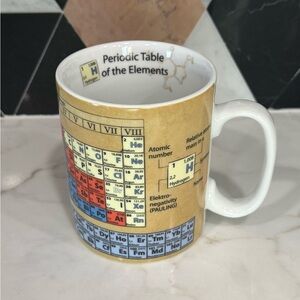 Konitz Periodic Table of Elements Mug - Multicolor